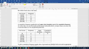 10 Maths HL - Statistics - 7. cumulative frequency