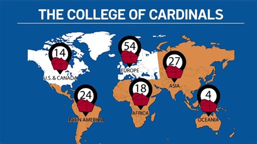 What comes next for Roman Catholic Church after death of Pope Francis?