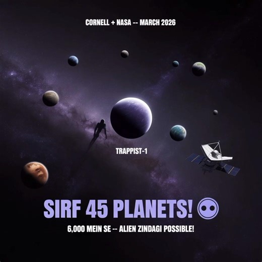 6000 Planets Mein Se Sirf 45 Par Alien Zindagi Possible — Ek Sirf 40 Light Years Dur! 👽😱 |#mtf