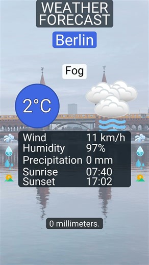 Weather forecast for Berlin on 6 February 2026
