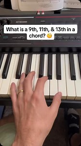 2.1K reactions · 191 shares | If you love learning about chords and...