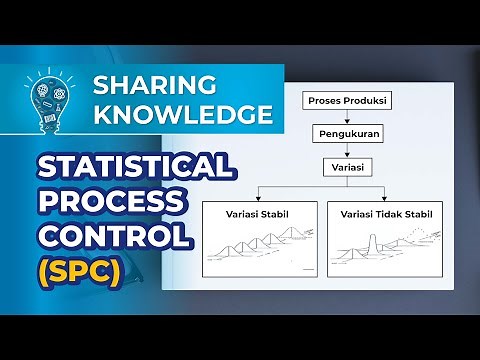 Statical Prosess Control (SPC) - Cara Mudah Belajar SPC