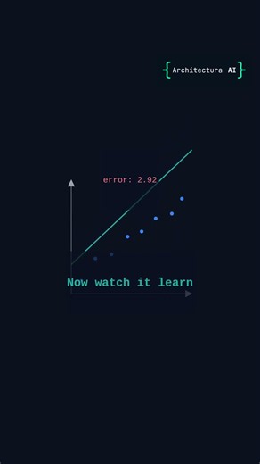 This Is What "Learning" Actually Looks Like #ai #coding #deeplearning #programming #machinelearning