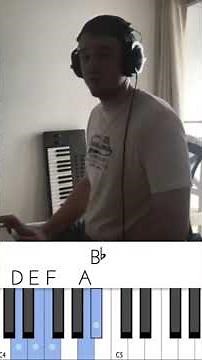 The Batman Theme 1989 - Piano Tutorial - Part 2