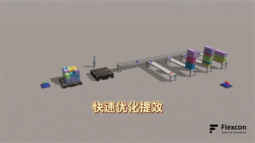 FLEXSIM瓶颈分析｜3种方法