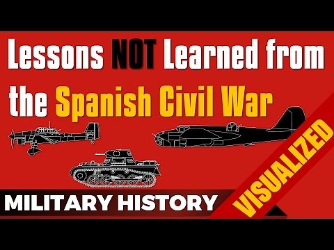 Spanish Civil War - Lessons NOT Learned - The British, French & US