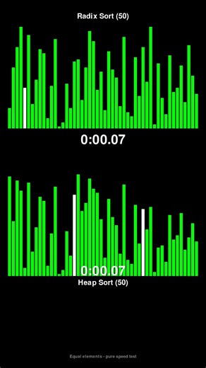 Radix Sort vs Heap Sort - Sorting Algorithm Race! #shorts