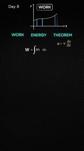 Cracking the Work-Energy Theorem