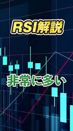 [Technical Indicators] How to Use RSI Winning Trade Series