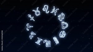 Zodiac circle rotate grow and show all 12 zodiac sign and name and spark effect background