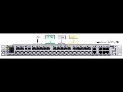 List of important commands for Ericsson Baseband BB