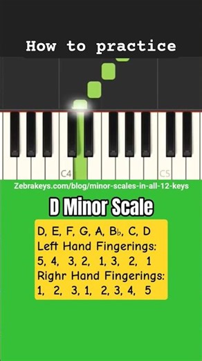 How to practice D Minor Scale on the piano