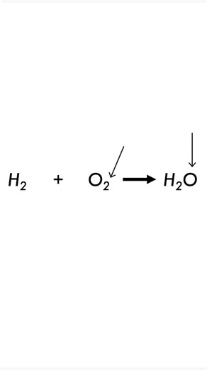 Balancing Chemical Equations in 30 Seconds (Grade 7–9 Hack) |SciMentoring.. #shorts #viral #science