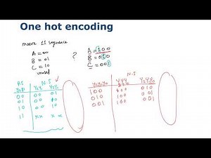 7 One hot encoding