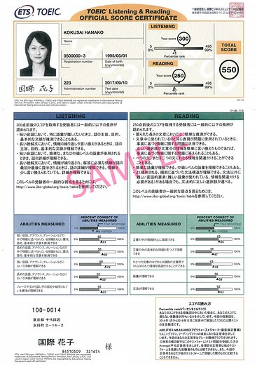 大学院入試でTOEICはどのように使われるか？東大院生が徹底解説 | 東大に現役合格し、TOEIC935点をとって英語教師になるまでのすべて