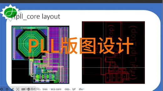 PLL版图设计