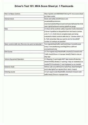 Driver's Test 101 MVA Score Sheet pt 1 Flashcards video