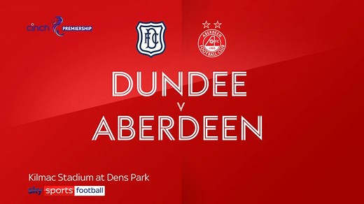 Calvin Ramsay: Liverpool favourites to sign Aberdeen defender