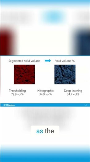 Void Percentage Calculation Segmentation Methods Compared