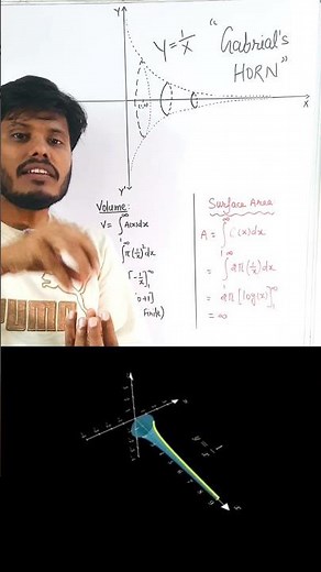 Finite Volume, Infinite Surface?! 🤯 Gabriel’s Horn Infinity Ka Sabse Dangerous Example 🔥 #education