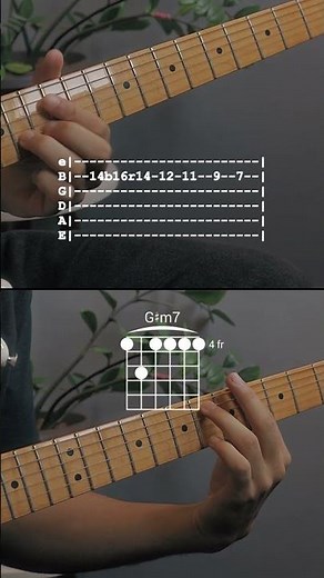 freaking out the neighbourhood - mac demarco (guitar tutorial with tabs and chords) #macdemarco