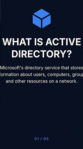 Active Directory Explained: The Hidden Technology That Powers Every Enterprise 🔐💻