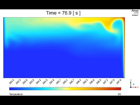 Ansys Fluent: Natural Convection With Nusselt Number Calculation
