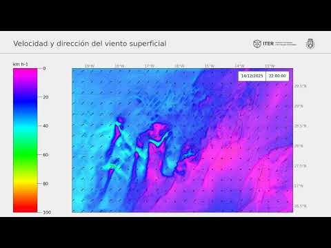 Canary Islands Wind forecast: 20251213