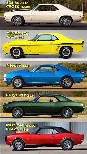 Yenko 427 vs COPO 427: The Ultimate Muscle Car Battle #camaro #horsepower #legendary