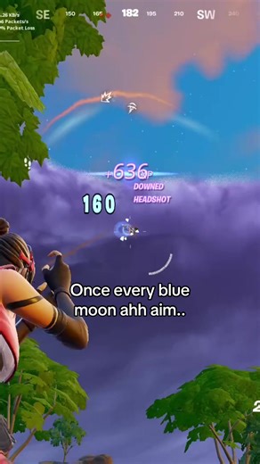 Fortnite Strategies: Mastering Your Aim