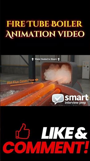 🔥how a Fire Tube Boiler works in just a few minutes - Animation short video #shorts #boiler