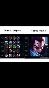 correct | League of Legends - LoL Weekly Videos