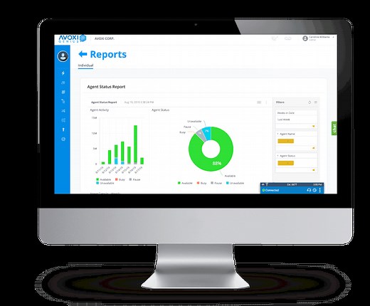 New Zealand Toll Free Numbers | Get NZ 0800 Numbers Risk-Free