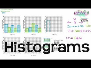 Histograms | Revision for maths GCSE and IGCSE