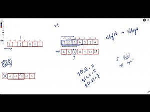 Sliding Subarray Beauty | Harder Follow-ups | Weekly Contest 342