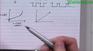 Video: PWM On The ATmega328p