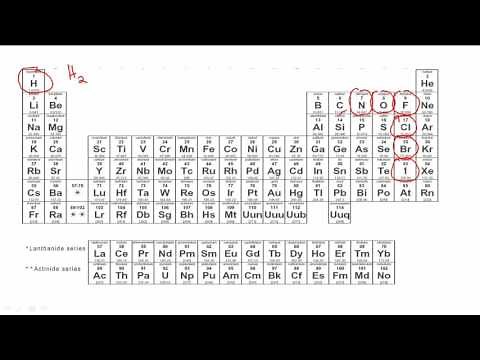 Identifying Diatomic Molecules