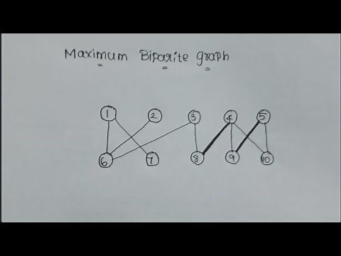 Maximum bipartite matching graph problem in Tamil | daa |how to pass in design&analysis of algorithm