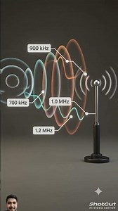 How Does a Radio Tune to 1 MHz? | LC Resonance Explained