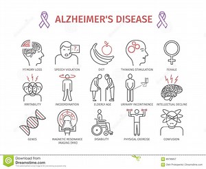 Incontinencia urinaria y enfermedad de Alzheimer - Demencia-Y-Alzheimers 2026