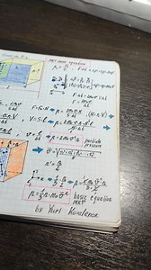 Physics notes | jurij0001
