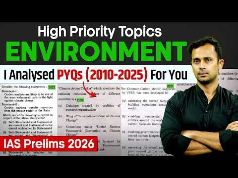 90% Environment PYQs Came From These 5 Topics | Environment For UPSC Prelims 2026