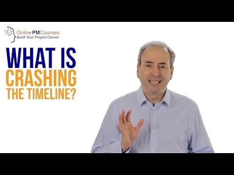What is Crashing the Timeline? Project Management in Under 5