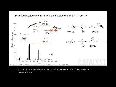 UCF CHM2211 Chapter 14.30 - Fragmentation Pattern of Alkanes