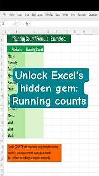 Excel Running Count Magic: COUNTIF Formula (No VBA, 1 Minute!) 🔥