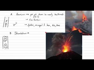 Explosive Eruptions: Pyroclasts and Eruption Styles