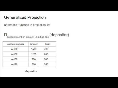 Generalized Projection and Aggregate Functions in Relational Algebra (Easy Explanation in Bengali)