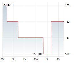 New Study Finds Masimo SedLine Brain Function Monitoring Offers Significant Advantages During Pediatric Anesthesia