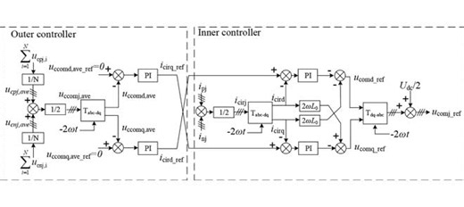 A Novel Circulating Current Controller for MMC Capacitor Voltage Fluctuation Suppression