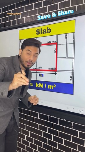 19K views · 630 reactions | ✅ How To Find Load Unit In Structural...